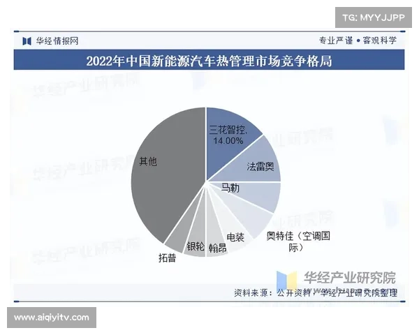 体育产业经纬脉络清晰 形成系统格局